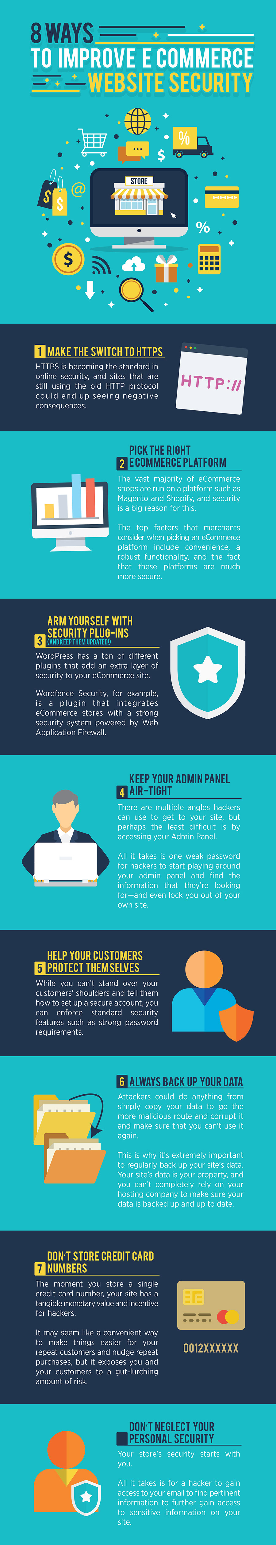 Secure E-shop Infographic