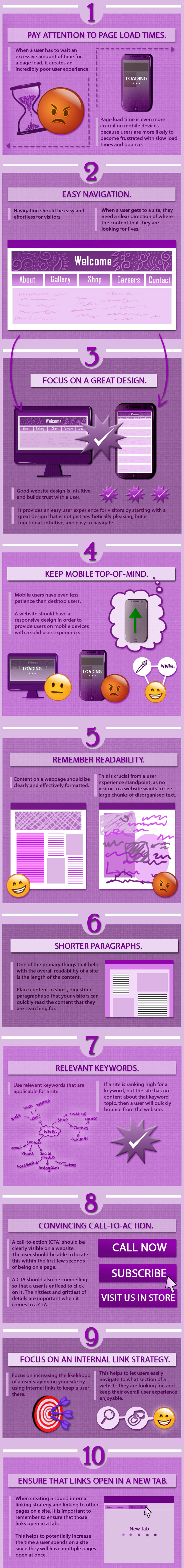 Bounce Rate Infographic