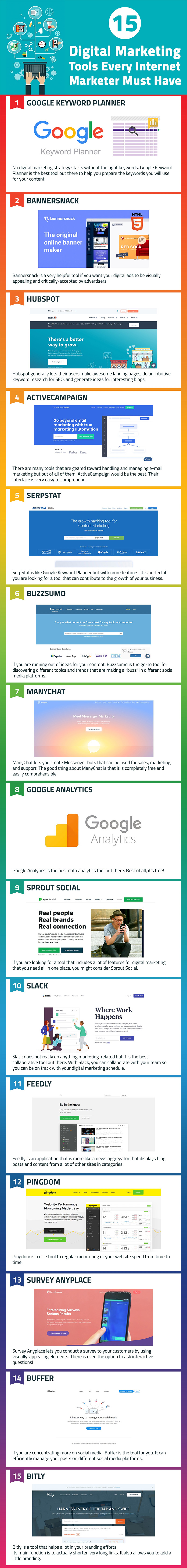 Digital Marketing Tools Infographic