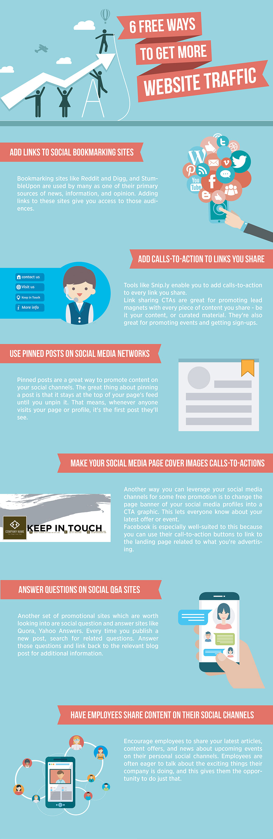 Increase Website Traffic Infographic